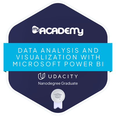 Udacity Data Analysis certification badge
